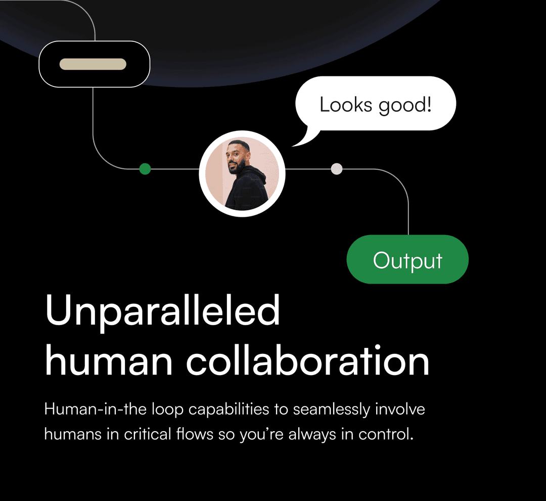 AI-Powered Solutions